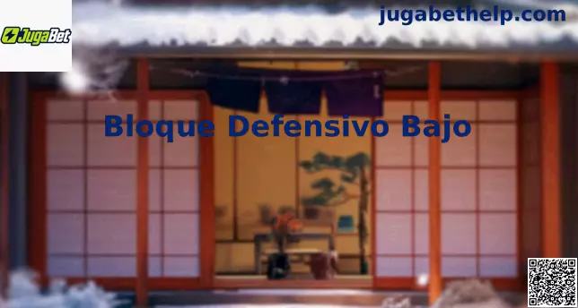 Bloque defensivo bajo en fútbol moderno