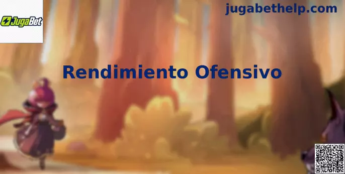 Rendimiento Ofensivo JugaBet Copa del Mundo